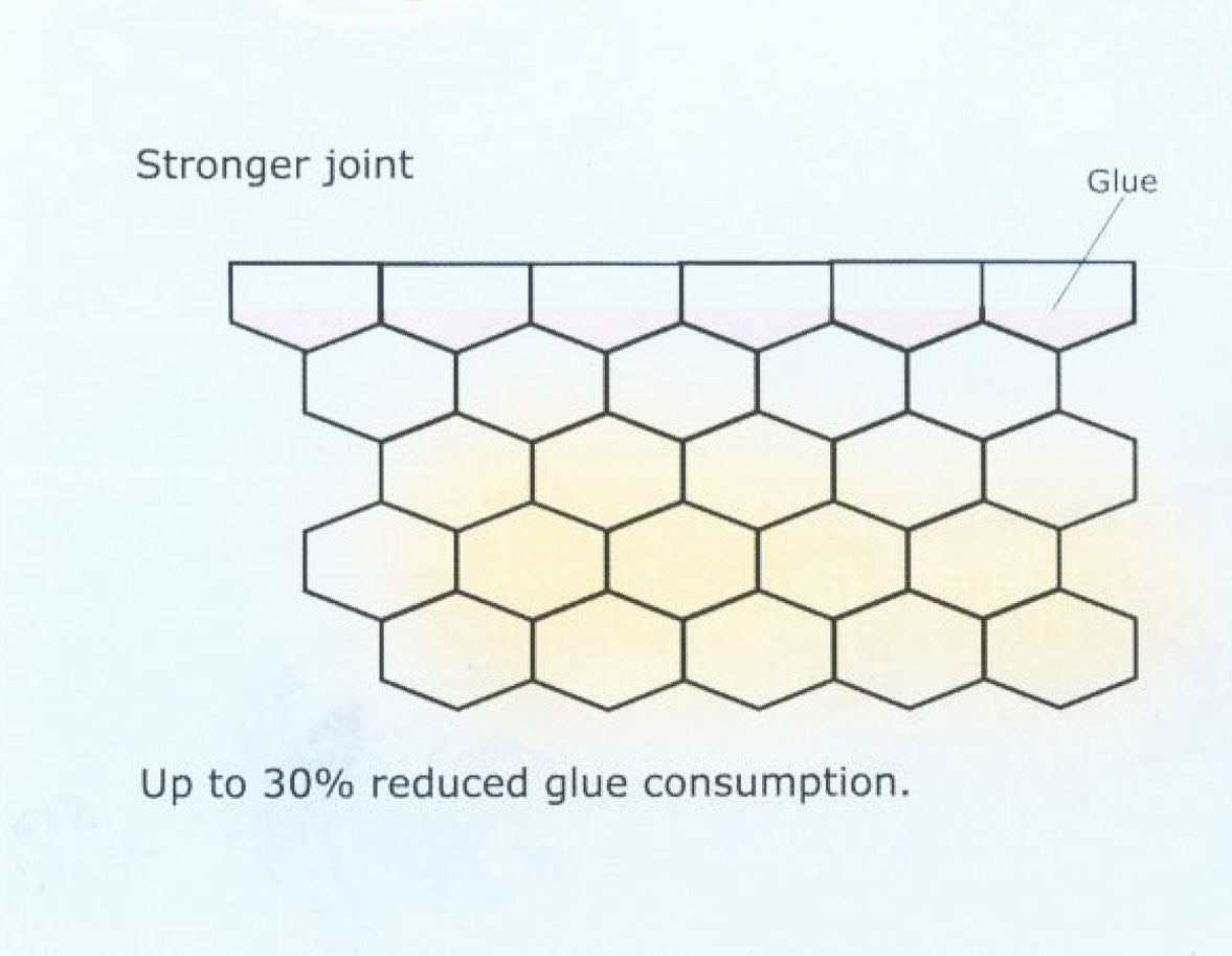 Внутренняя структура клееного бруса от компании Lumi Polar